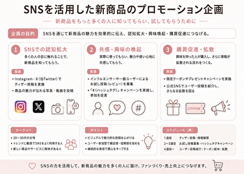 ブログの毎日更新をやめるタイミングは「疲れた時」じゃない｜初心者が質重視へ切り替える5つのサイン