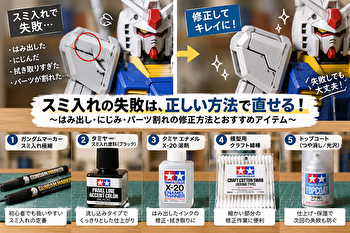 【失敗してから読む】プラモデルのスミ入れ修正術｜はみ出し・にじみ・パーツ割れの直し方