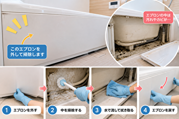 風呂のエプロン掃除、外して戻せる？初めてでも失敗しない外し方と掃除頻度